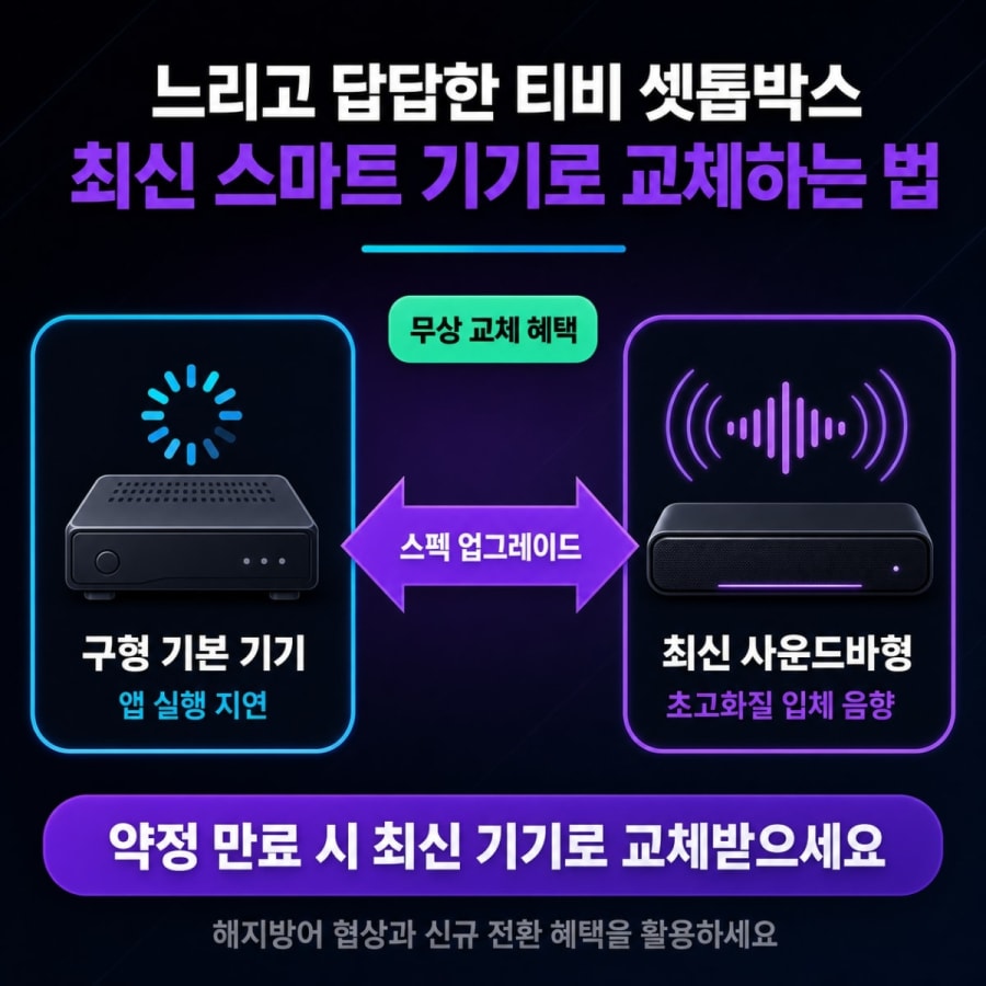 통신사 셋톱박스 종류별 차이와 교체 혜택 비교 (구형 UHD에서 스마트 사운드바로 업그레이드하는 팁)
