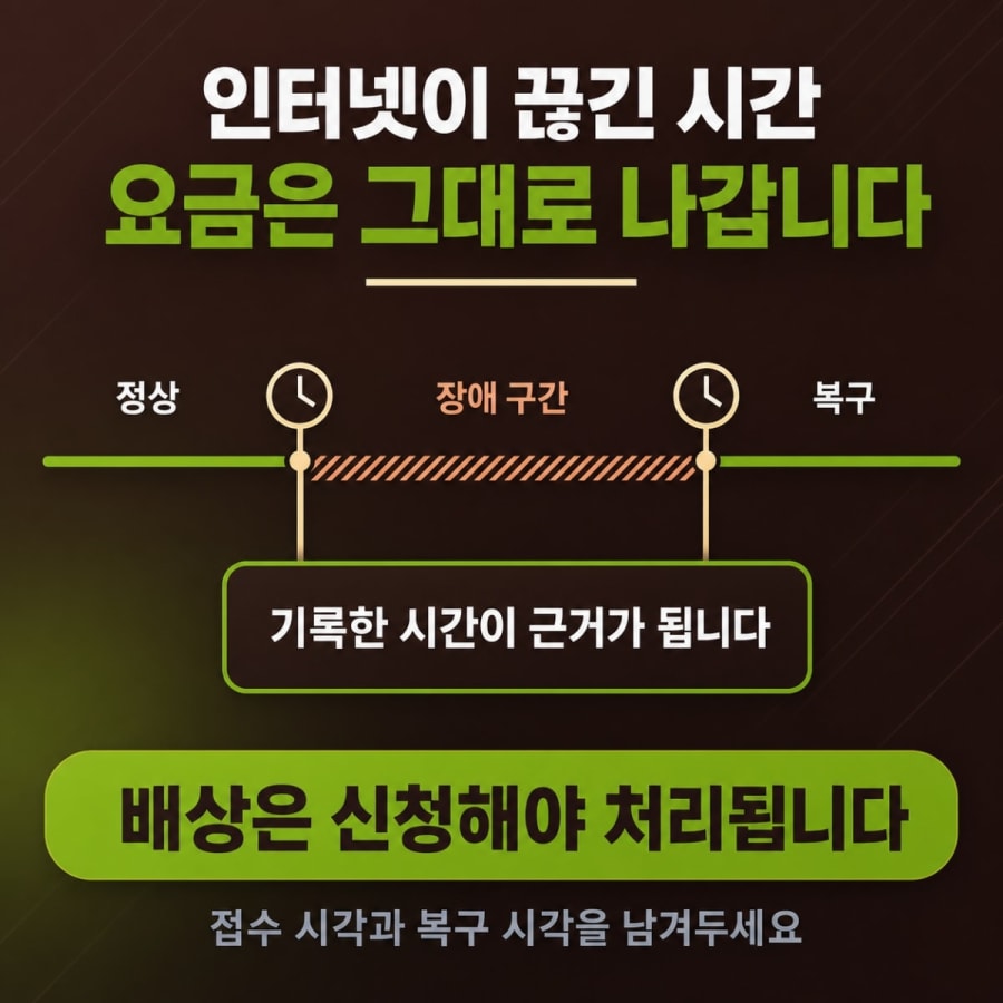 인터넷이 하루 종일 끊겼습니다 (장애 손해배상 인정 기준과 신청 순서)