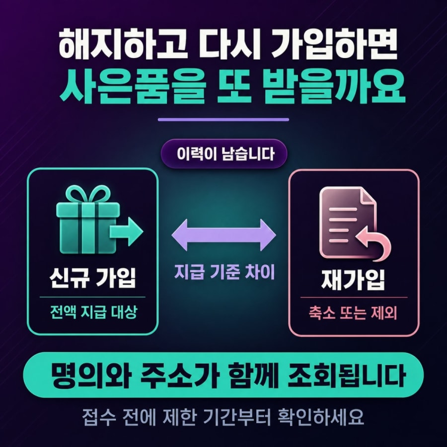 해지하고 다시 가입하면 사은품을 또 받나요? (재가입 제한 기간과 명의 조건)