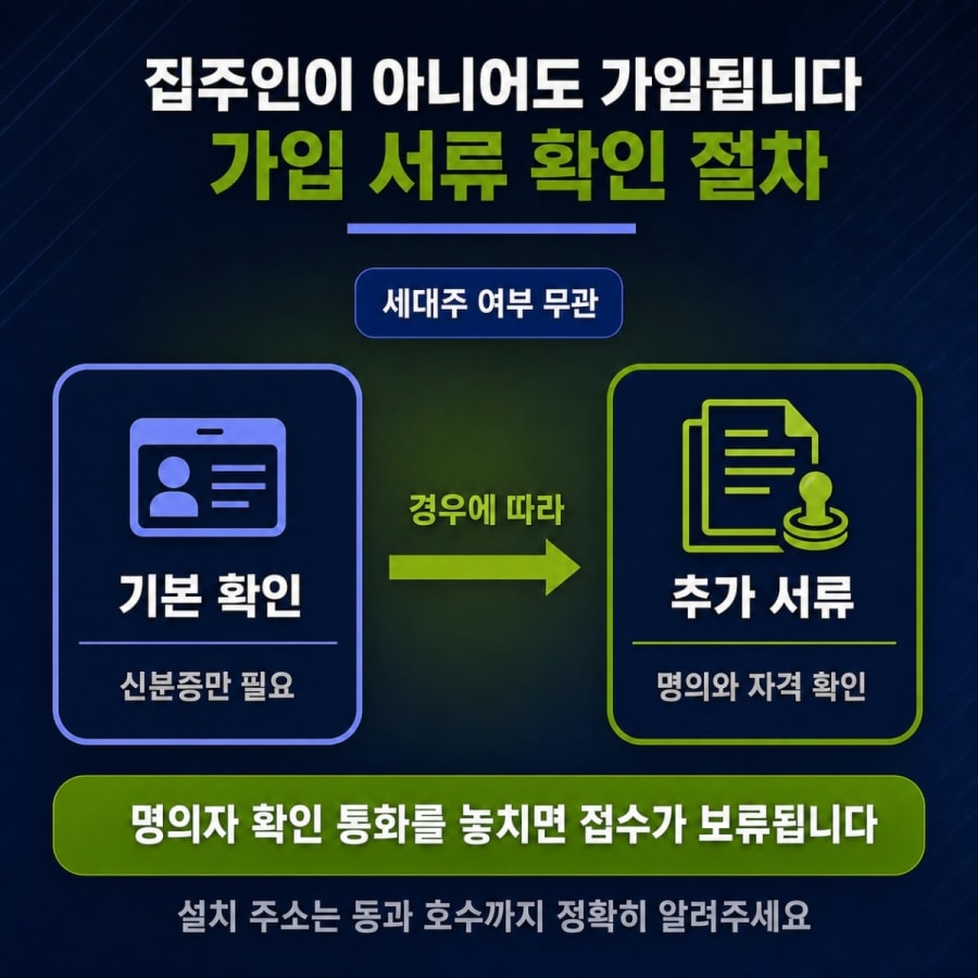 인터넷 가입할 때 서류가 필요한 경우가 있습니다 (세대주가 아닐 때와 외국인·미성년 확인 절차)