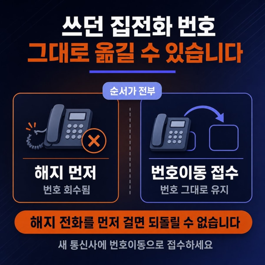 집전화 번호를 그대로 두고 통신사를 옮길 수 있나요? (인터넷전화 번호이동 절차와 순서)