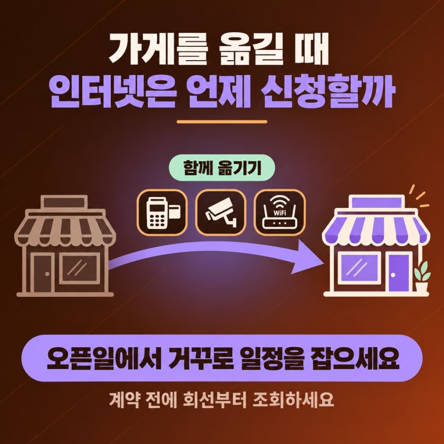 가게를 옮기는데 인터넷은 언제 신청하나요? (매장 이전설치 일정과 결제기·CCTV 함께 옮기기)