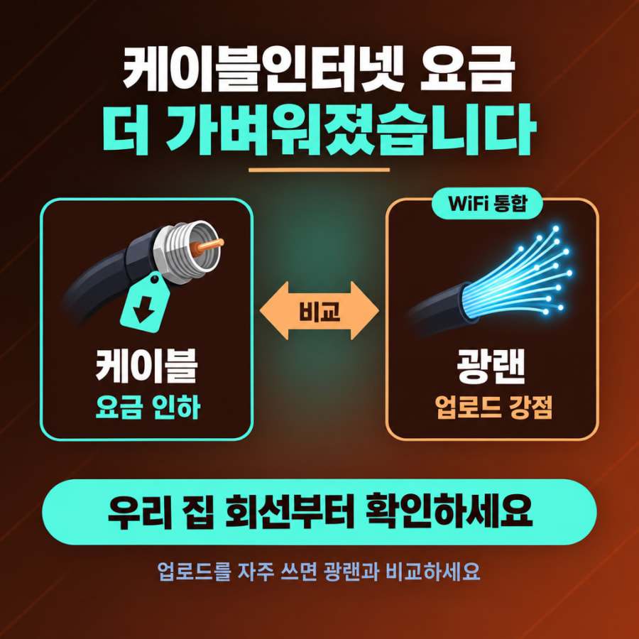 케이블인터넷 요금이 최대 20% 내렸습니다 (SK브로드밴드 케이블스마트 요금제, 광랜 대신 골라도 되는 경우)