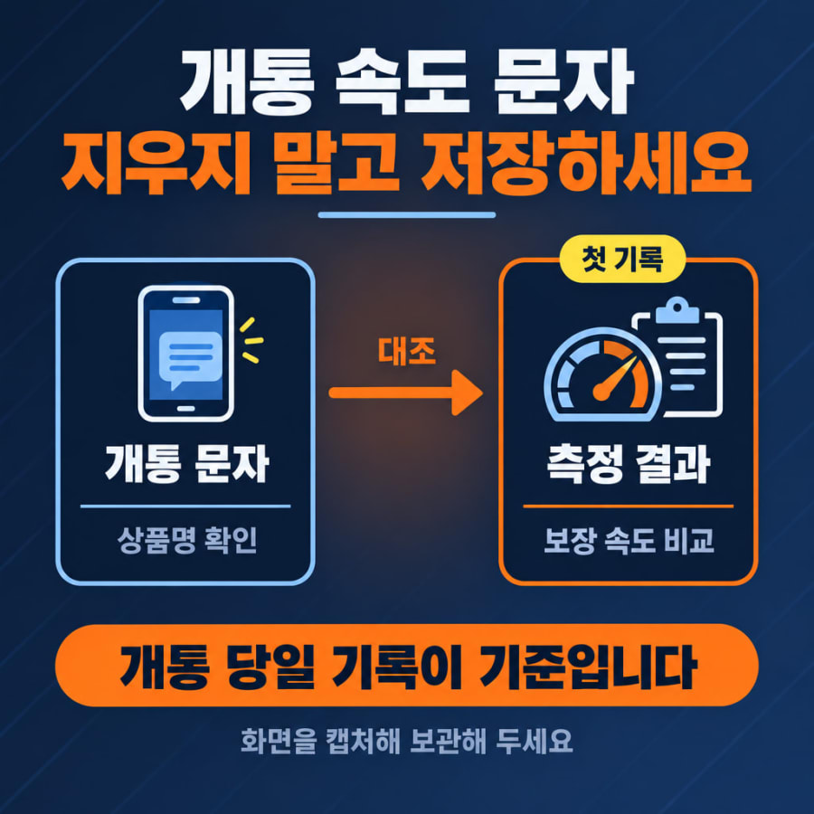 인터넷 개통 후 받은 속도 측정 문자, 지우지 마세요 (개통 처리내역으로 최저보장속도 미달 확인하는 순서)