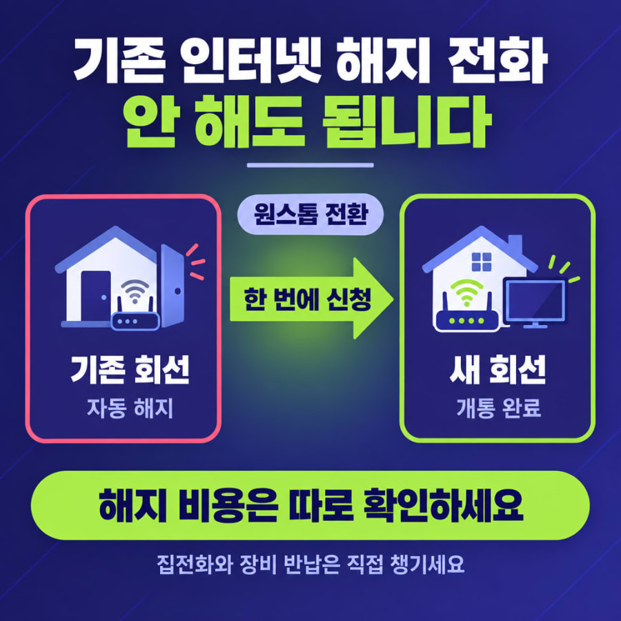 통신사 옮길 때 기존 인터넷 해지 전화, 안 해도 됩니다 (원스톱 전환서비스 신청 순서와 따라오지 않는 회선)
