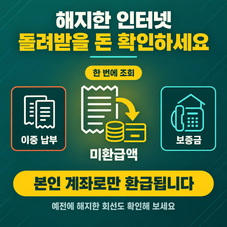 인터넷 해지 후 돌려받지 못한 돈이 남아 있을 수 있습니다 (통신 미환급액 조회와 본인 계좌 환급 순서)