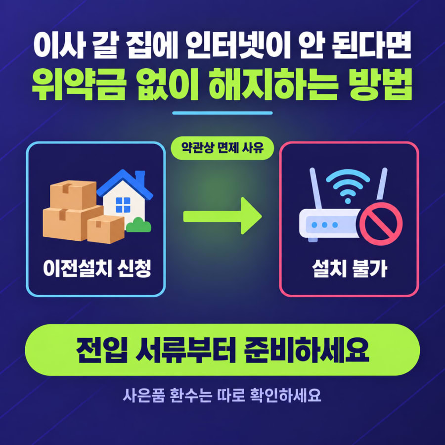 이사 갈 집에 인터넷 설치가 안 되면 위약금 없이 해지할 수 있습니다 (전입 3개월 안에 낼 서류와 사은품 환수 구분)