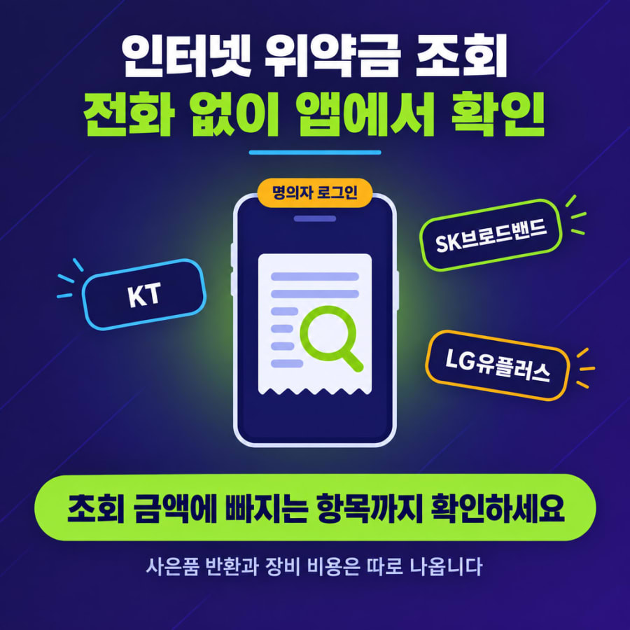 인터넷 위약금 조회, 전화 없이 앱에서 확인하세요 (KT·SK브로드밴드·LG유플러스 메뉴 경로와 조회 금액에 빠지는 항목)