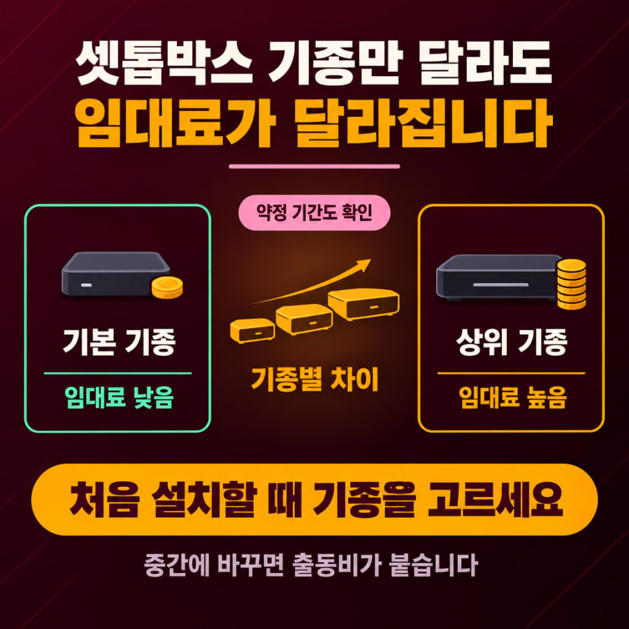 셋톱박스 기종만 달라도 임대료가 월 6,600원 차이 납니다 (KT 지니 TV 종류별 3년 약정 임대료와 고르는 기준)