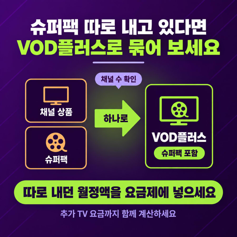 지니 TV 프라임 슈퍼팩을 따로 내고 있다면 VOD플러스가 월 6,600원 쌉니다 (에센스·라이트·베이직별 손익과 줄어드는 채널)
