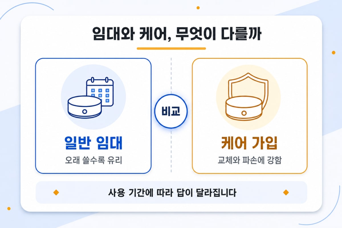 SK브로드밴드 최신기기 총정리