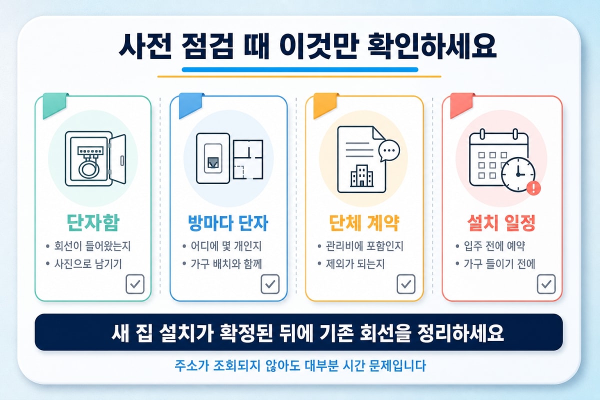 신축 아파트·오피스텔 입주, 인터넷은 언제 신청해야 할까?