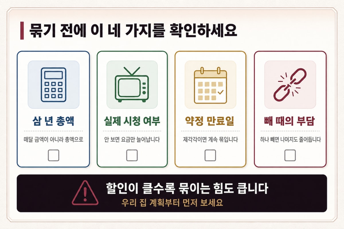 인터넷+TV+휴대폰, 정말 묶는 게 이득일까?