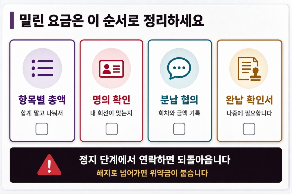 인터넷 요금을 연체하면 어떻게 되나요?