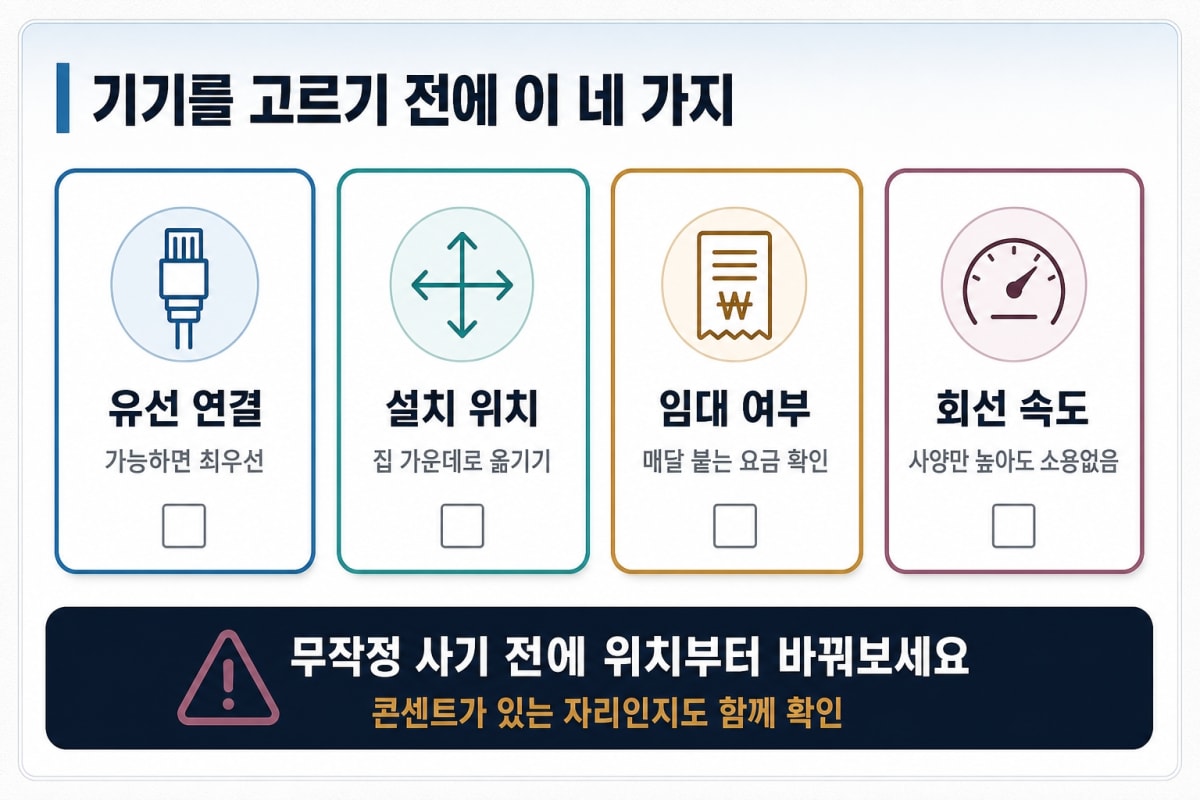 방마다 와이파이가 안 터져요