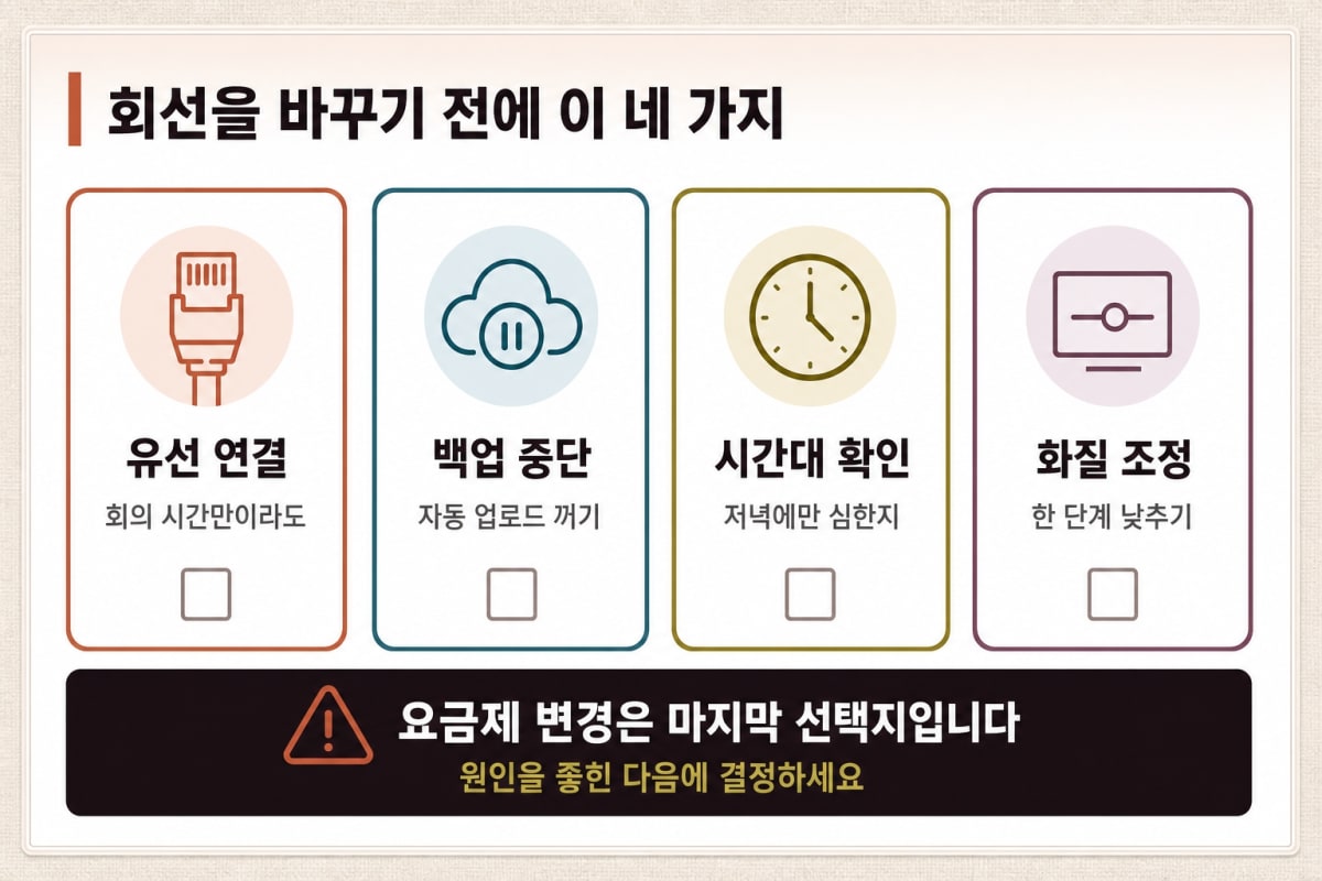 화상회의만 하면 끊깁니다