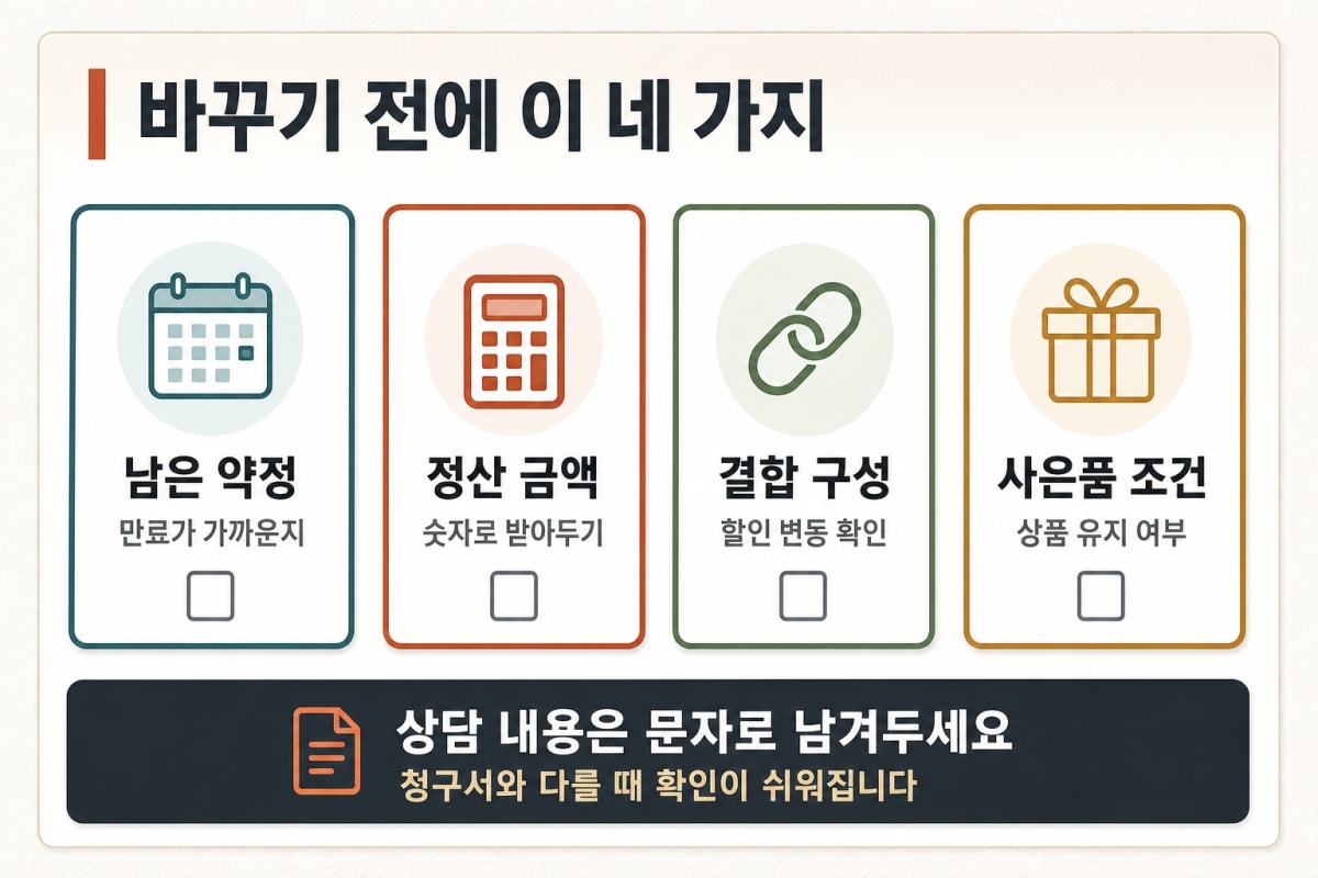 인터넷 속도 상향 시 확인할 조건