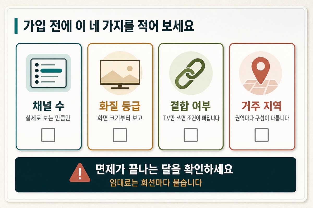 셋톱박스 임대료 무료라는 말, 조건부터 보셔야 합니다