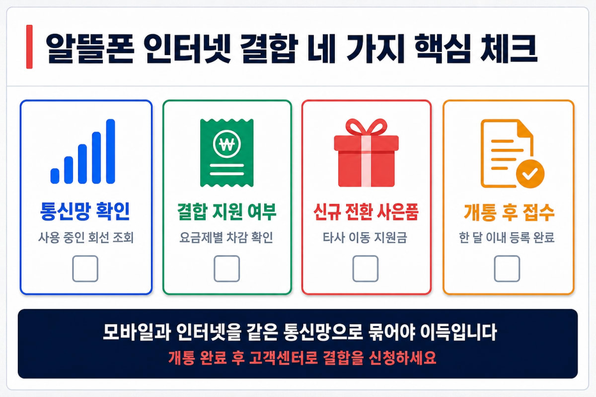알뜰폰 결합 인터넷 선택 기준 체크리스트