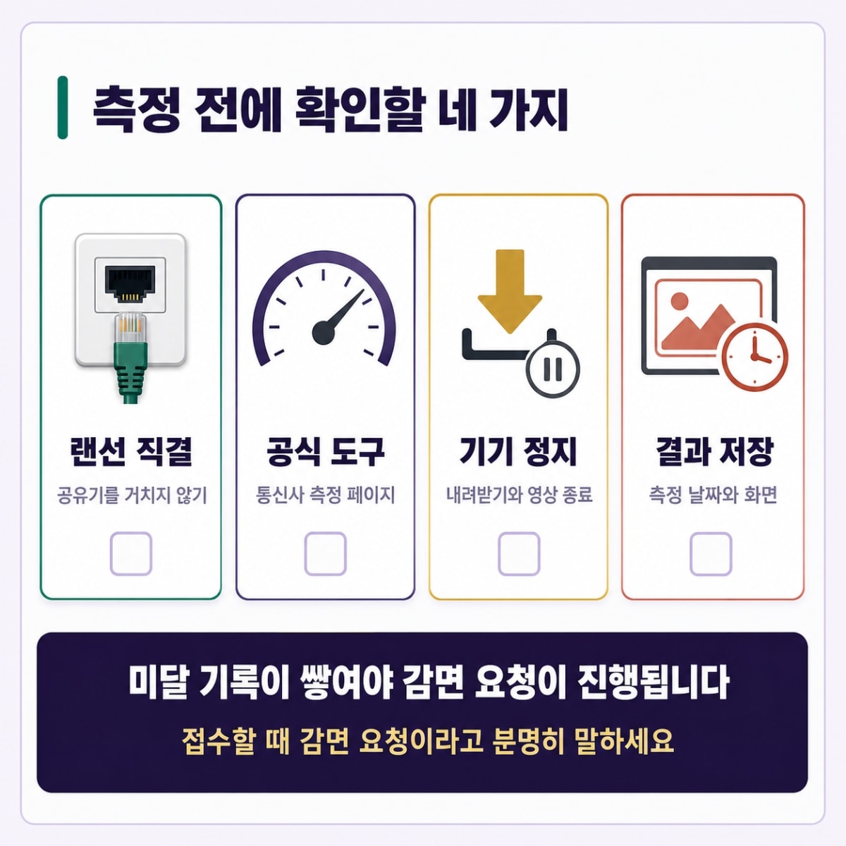최저보장속도 측정 전 확인할 네 가지