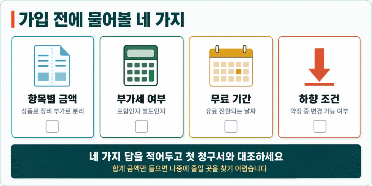 IPTV 상품 고르기 전 확인할 네 가지