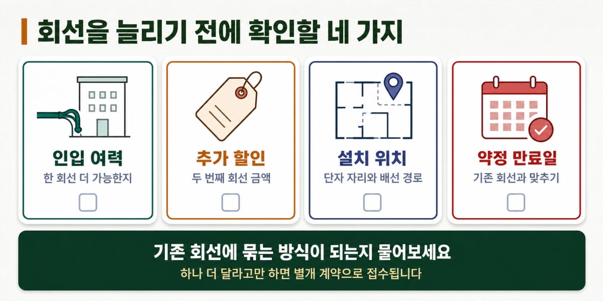 회선 추가 전 확인할 네 가지