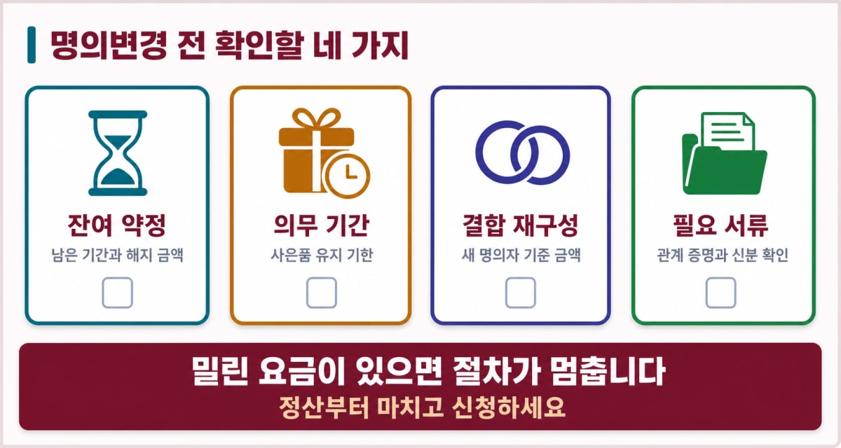 명의변경 전 확인할 네 가지