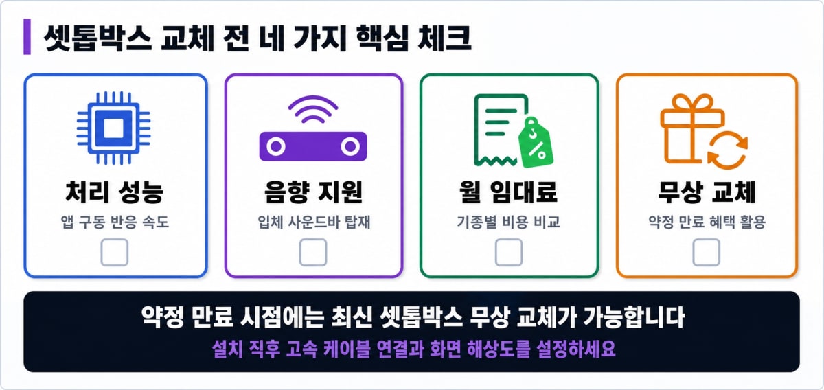 통신사 셋톱박스 종류별 특징 비교 체크리스트