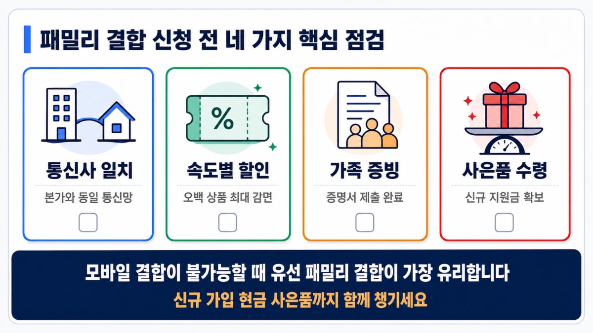 인터넷 패밀리 결합 할인 핵심 체크리스트