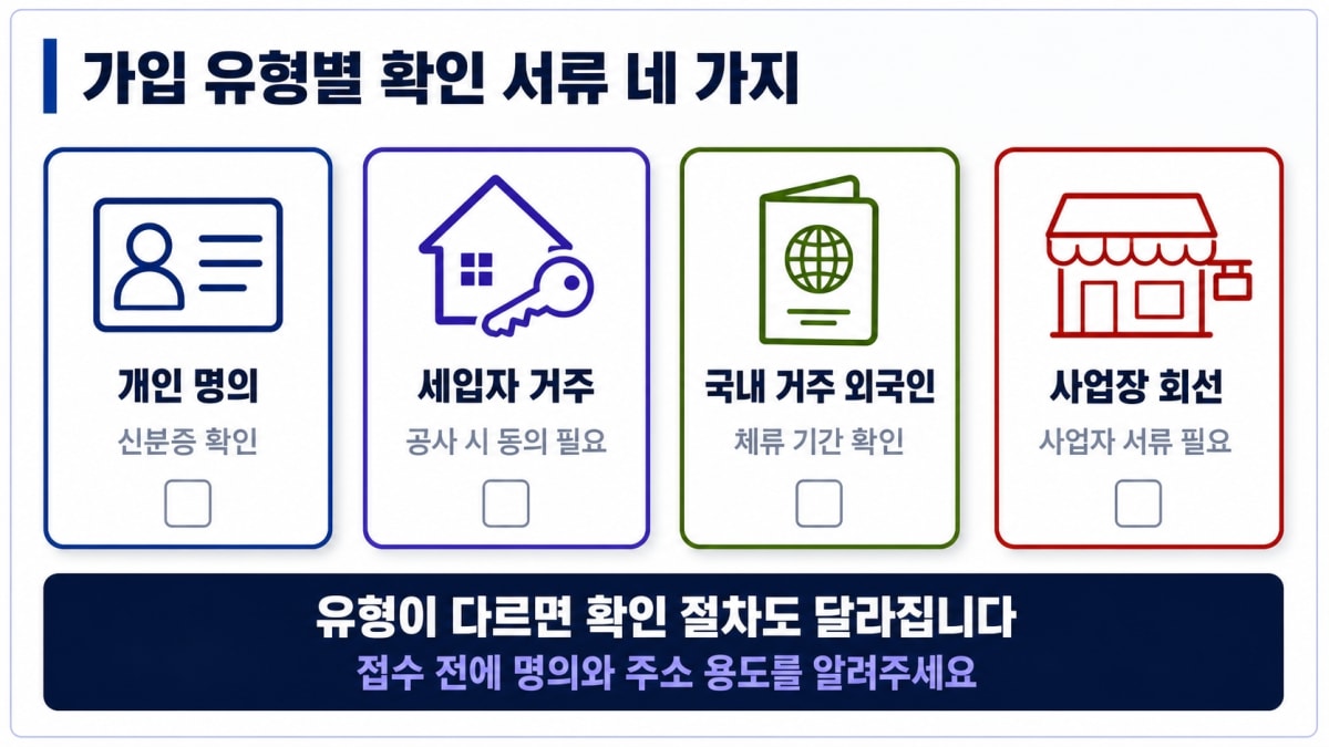 가입 유형별 확인 서류 네 가지