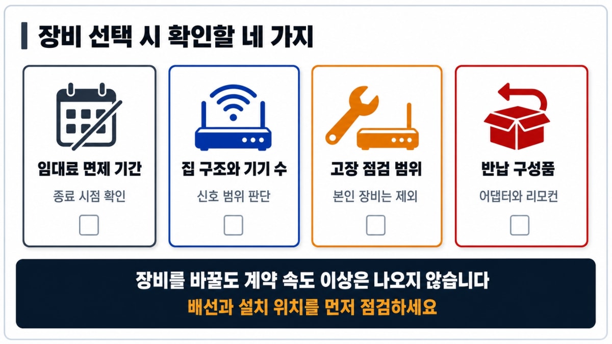 장비 선택 시 확인할 네 가지