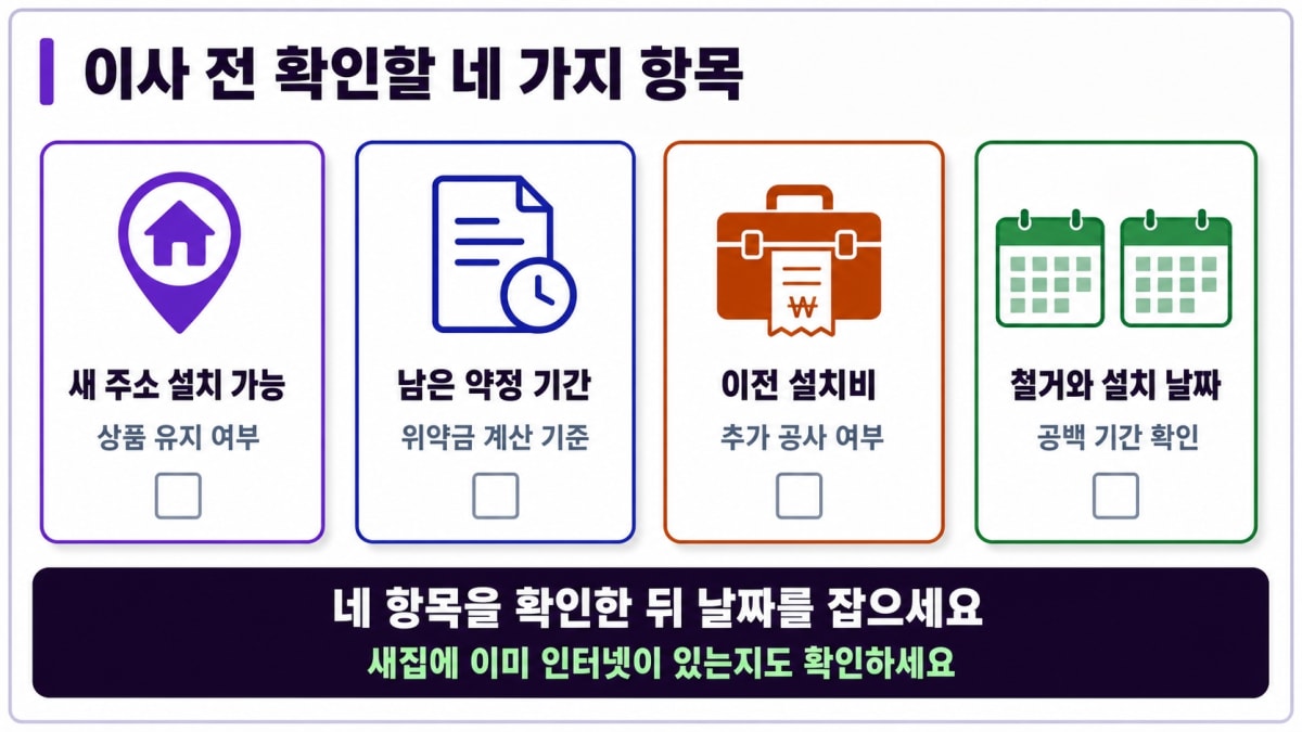 이사 전 확인할 네 가지 항목
