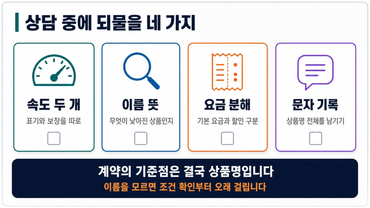 상품명에서 확인할 네 가지 조건