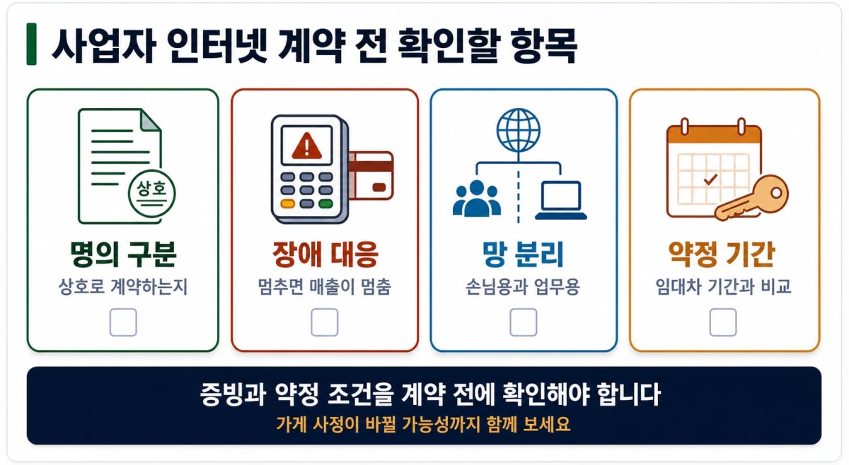사업자 인터넷 가입 전 확인할 다섯 가지