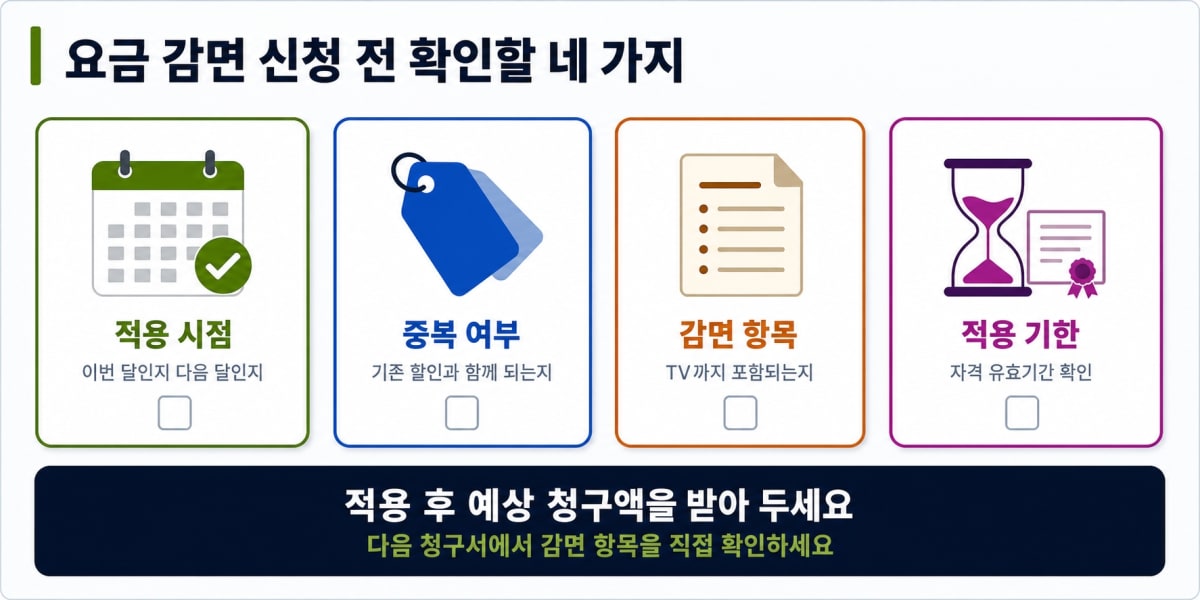 요금 감면 신청 전 확인할 네 가지