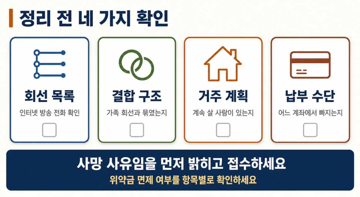 사망 후 회선 정리 전 확인할 네 가지