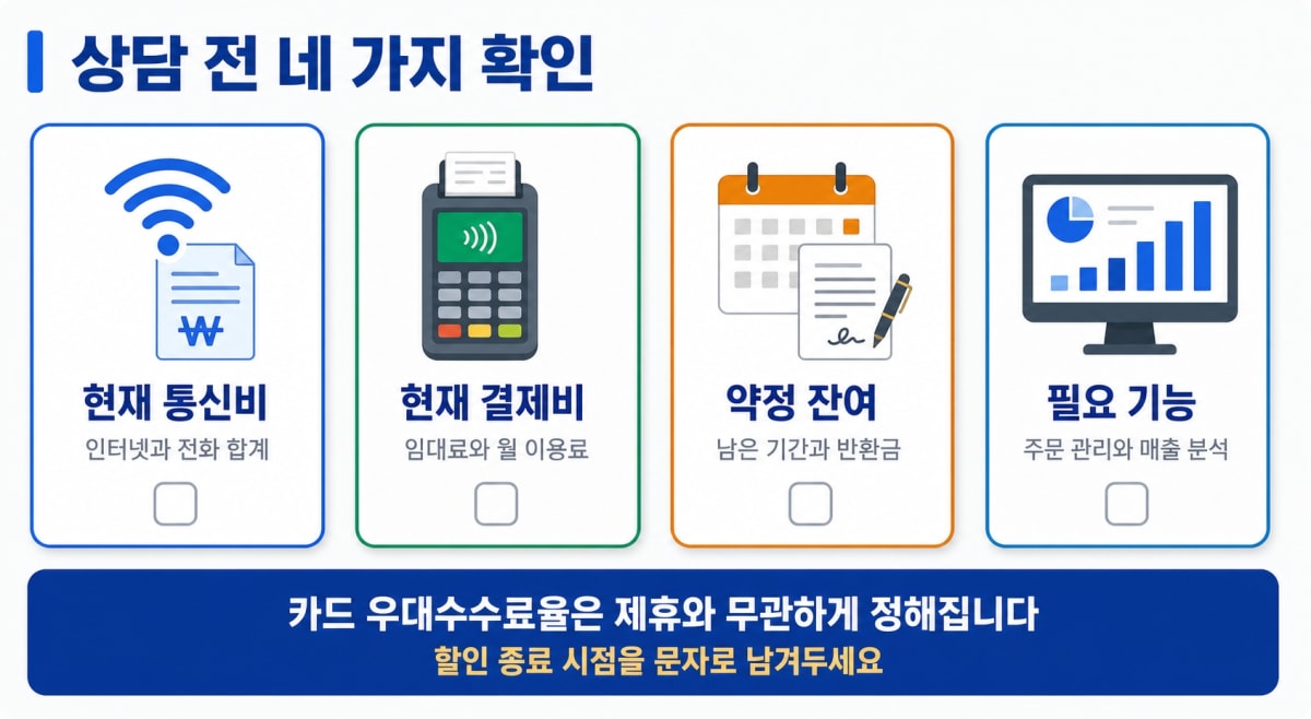 매장 결합 상품 가입 전 확인할 네 가지 FILENAME: store-bundle-check-four