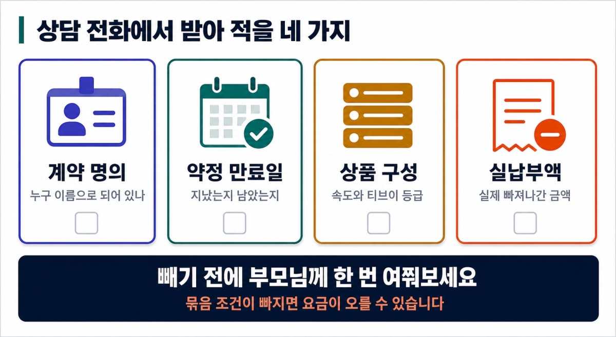 부모님 회선 점검 항목 네 가지