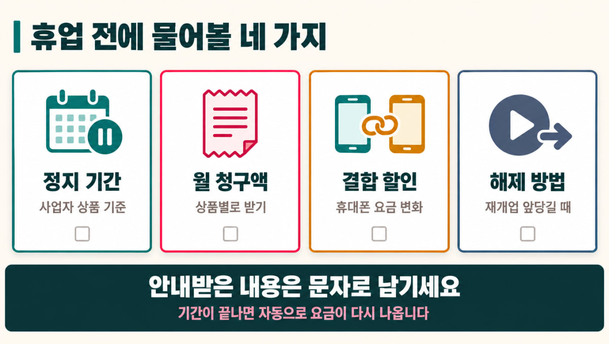 가게 휴업 전 확인할 네 가지