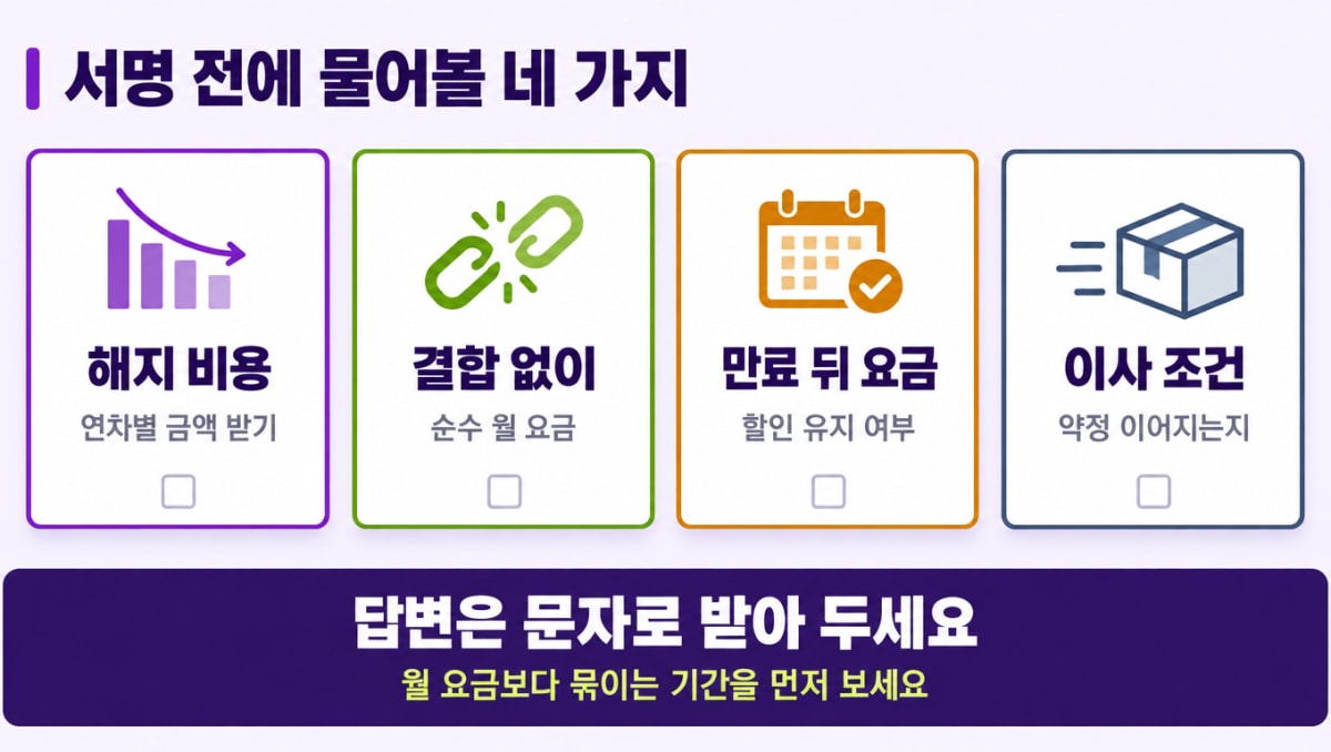 5년 약정 서명 전 확인할 네 가지