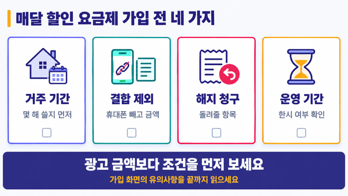 매달 할인 요금제 가입 전 확인할 네 가지