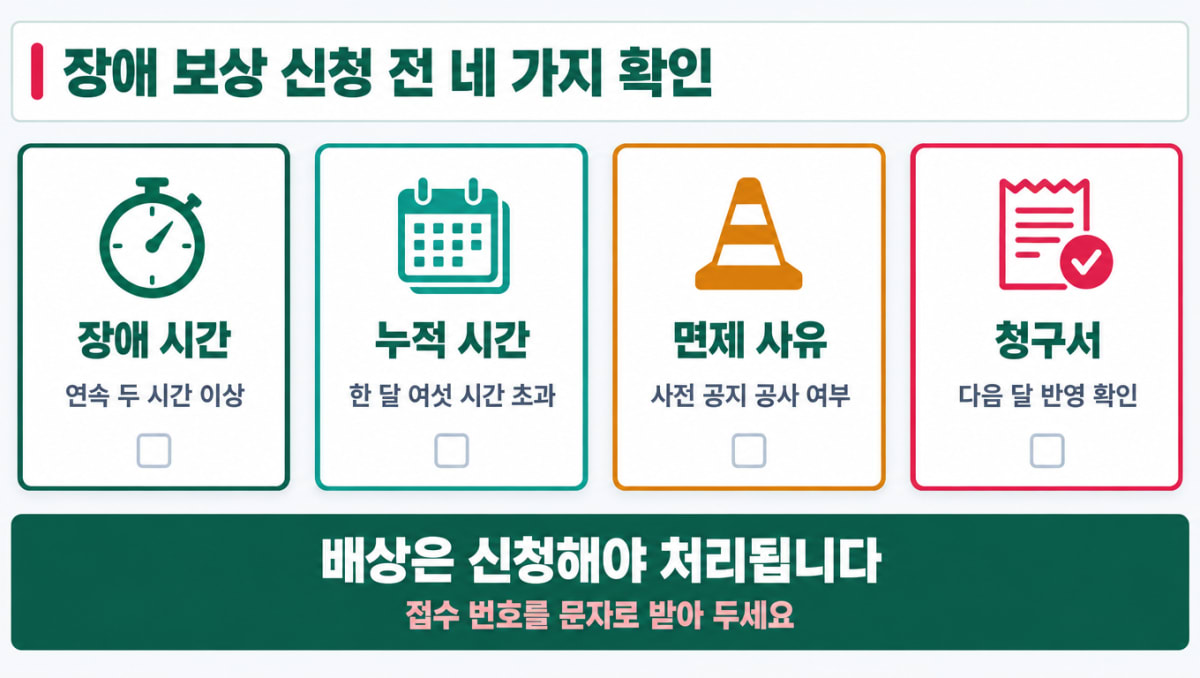 인터넷 장애 보상 신청 전 확인할 네 가