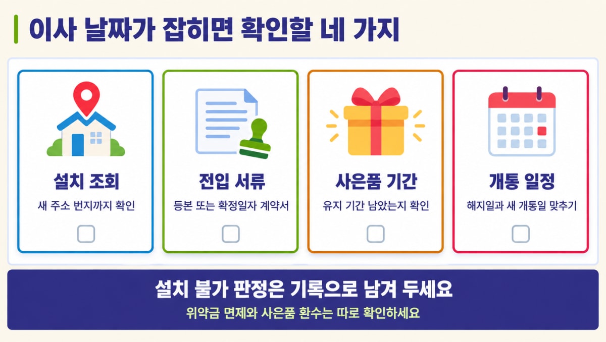 이사 전 위약금 면제 해지를 위해 확인할 네 가지