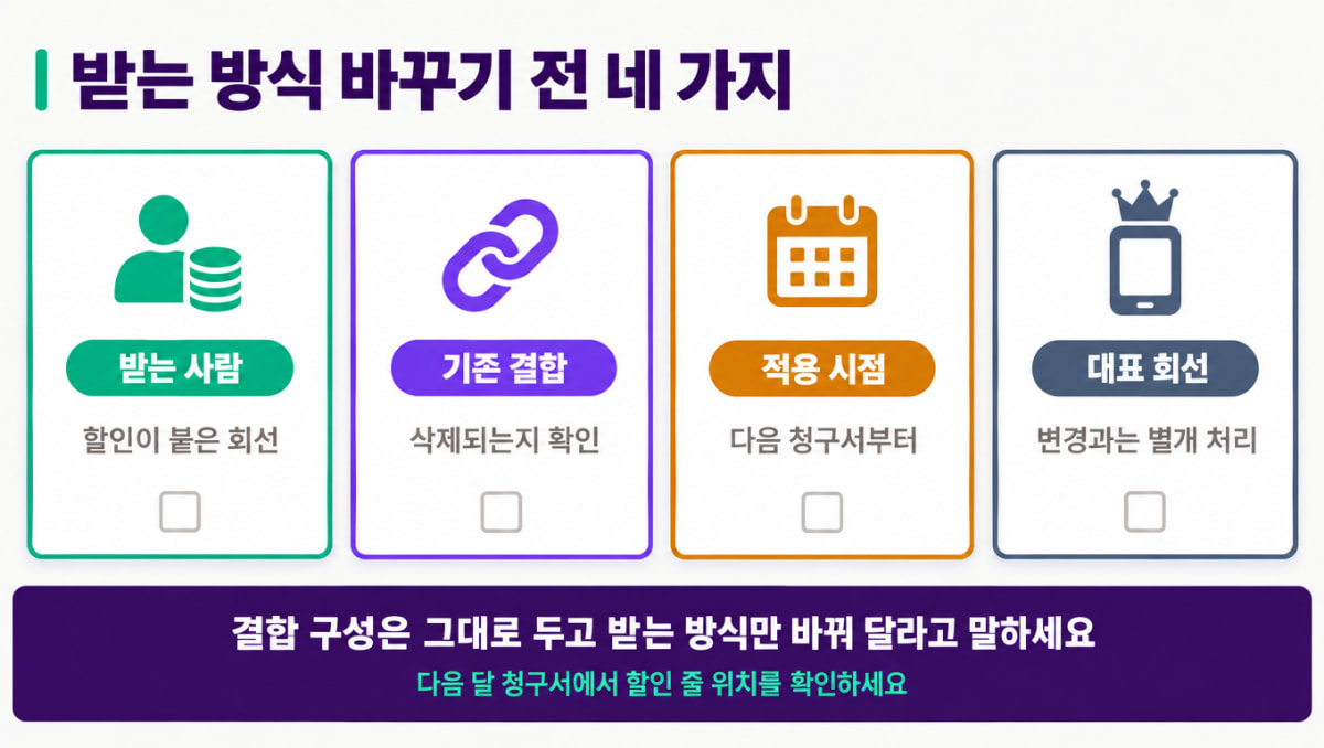 결합 할인 받는 방식 바꾸기 전 확인할 네 가