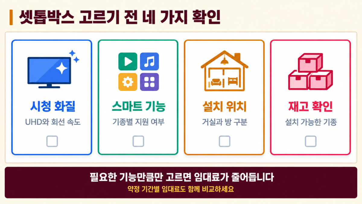 셋톱박스 고르기 전 확인할 화질·기능·위치·재고