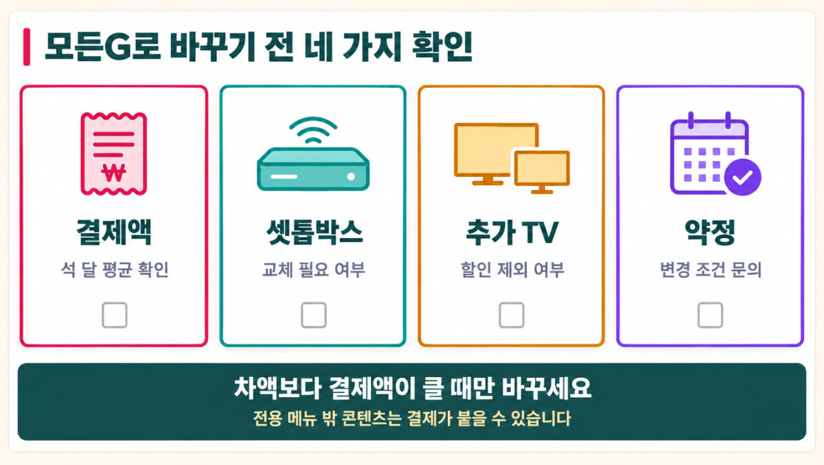 모든G로 바꾸기 전 확인할 네 가지 항목