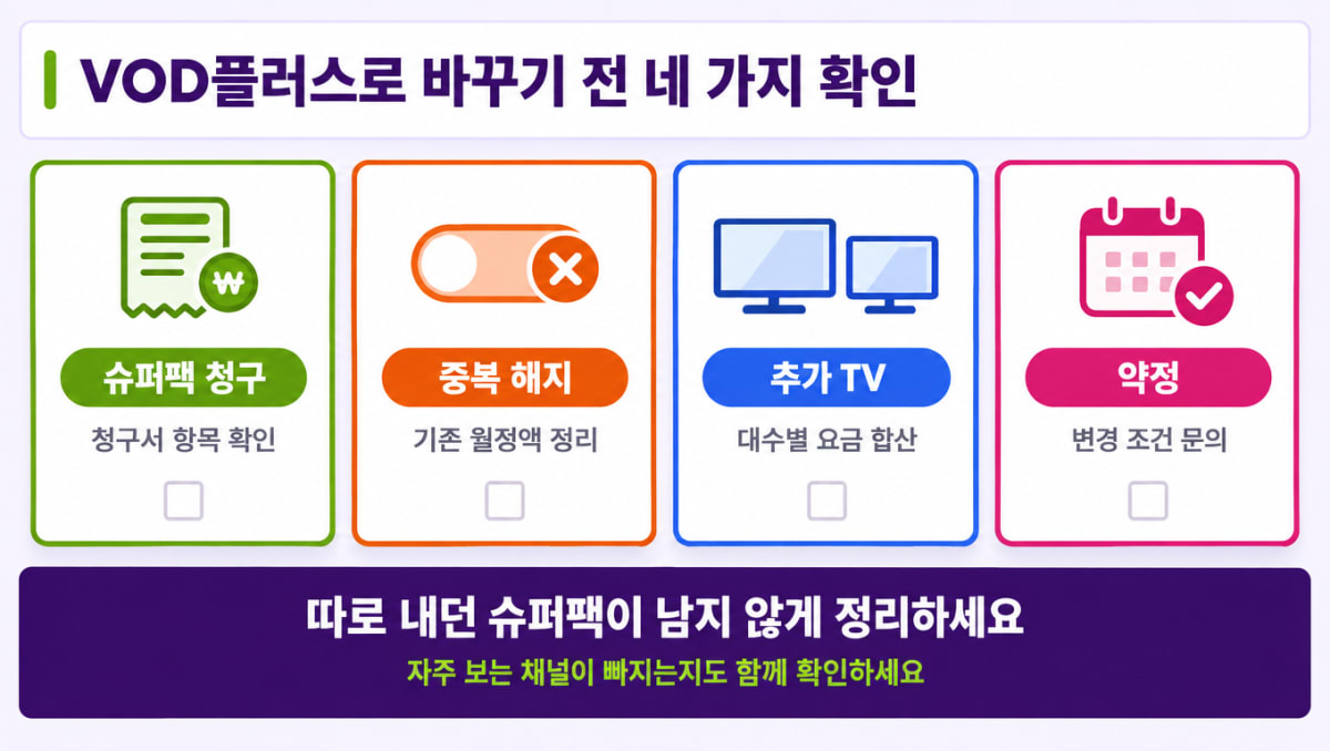 VOD플러스로 바꾸기 전 확인할 네 가지 항목