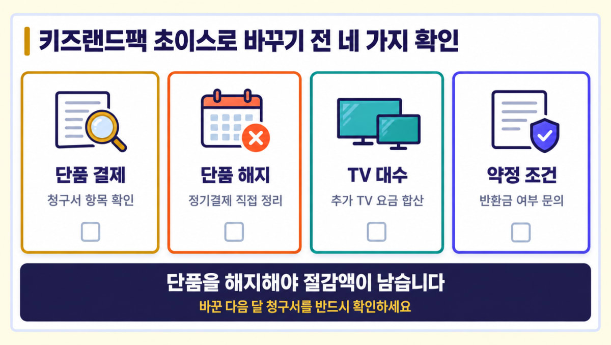 키즈랜드팩 초이스로 바꾸기 전 확인할 네 가지