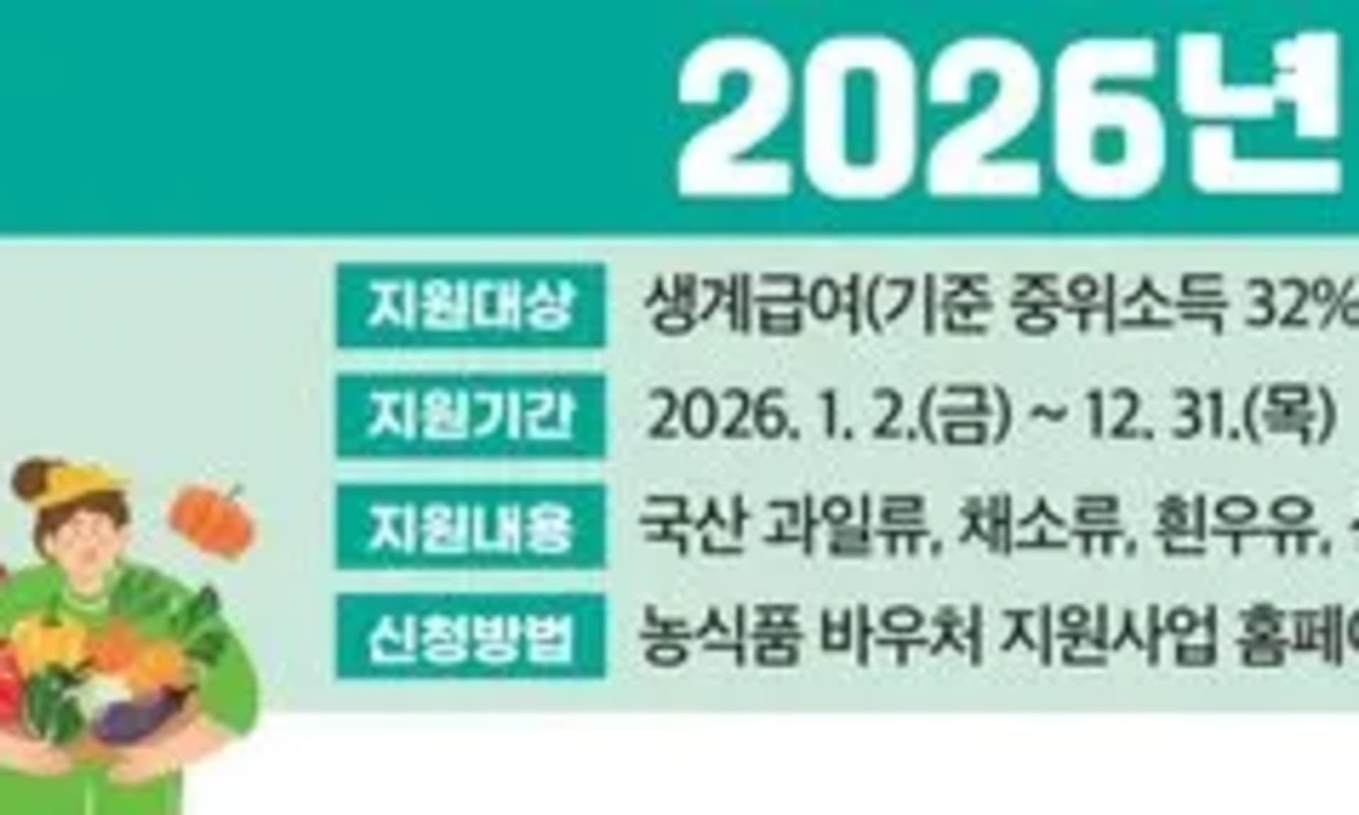전남도, 농식품 바우처 지원사업 청년층까지 확대