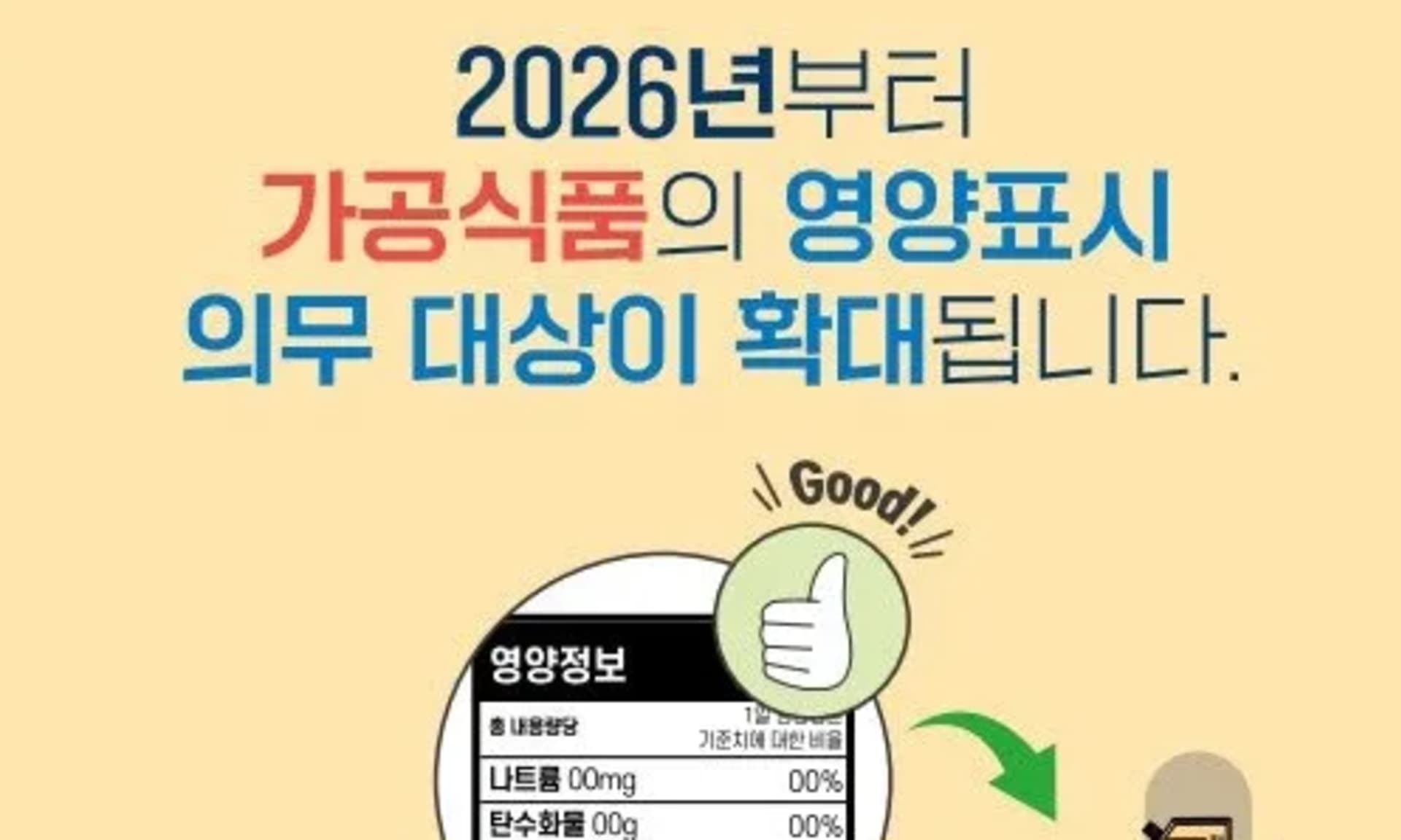 전남도, 축산물가공품 영양정보 표시제 전면 확대